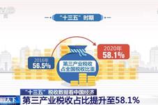 经济日报：税收增幅为何“前高后低”