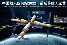【科技】400公里外！神舟十三宇航员太空授课多难？