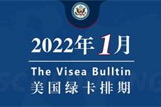 美国2022年1月绿卡排期：亲属、职业类均停滞或放缓