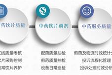 【健康】看一家百年医馆如何做到中药药事质控的信息化管理
