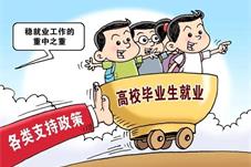 大连力促高校毕业生就业创业