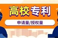 教育部：高校专利授权量十年增幅达346.4%
