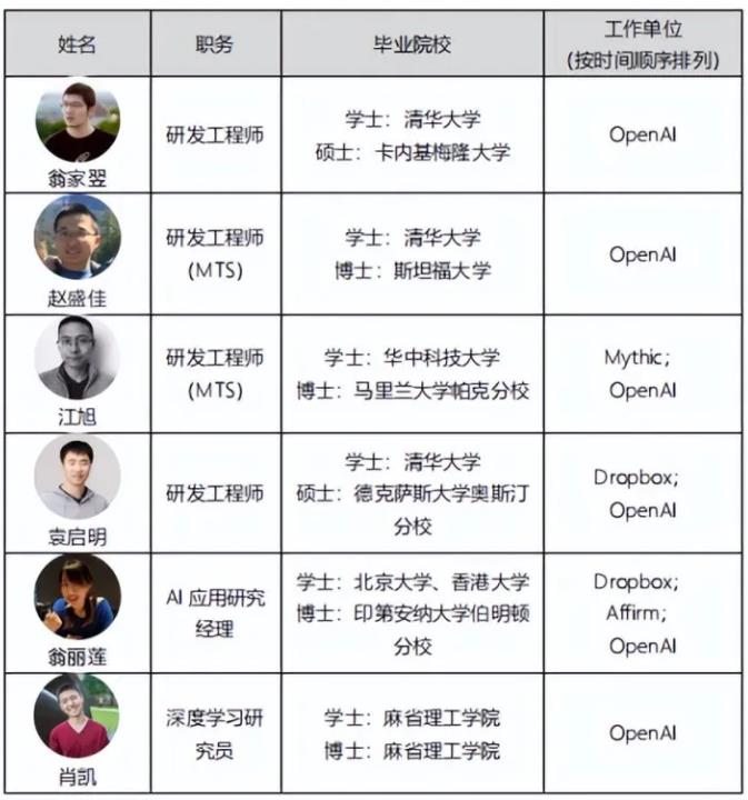 360截图20230401114433599.jpg
