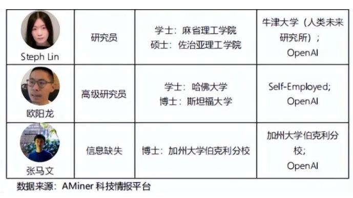 360截图20230401114458269.jpg