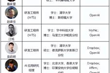 【科技】AI人才争夺，9名华人参与研究chatgpt，90后是主力军
