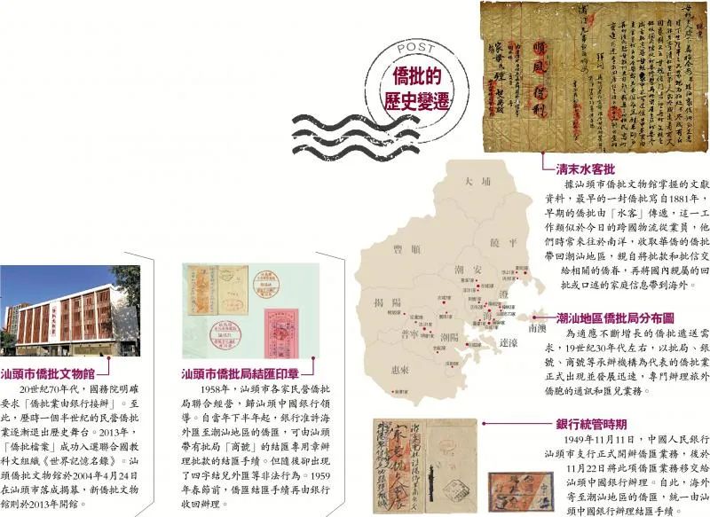 侨批.jpg