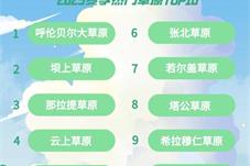 夏季北上成风潮 广州人民对亲水游情有独钟