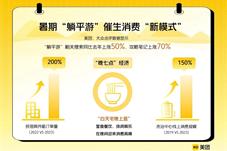 年轻人暑期“躺平游”催生新消费，搜索热度同比上涨50%