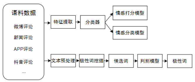 1691981669718.png