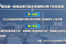 【健康】日本核污染水排放入海，有何影响？如何保证涉日食品安全？