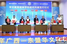 首届广西—东盟华文教育活动周在南宁启动